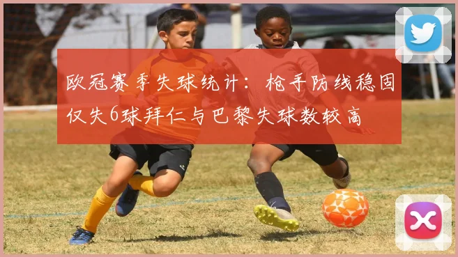 欧冠赛季失球统计：枪手防线稳固仅失6球拜仁与巴黎失球数较高